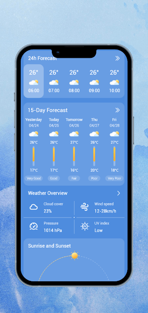 DailyWeather Screenshot 2
