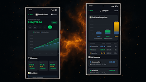 Growth Future Charts Screenshot 2