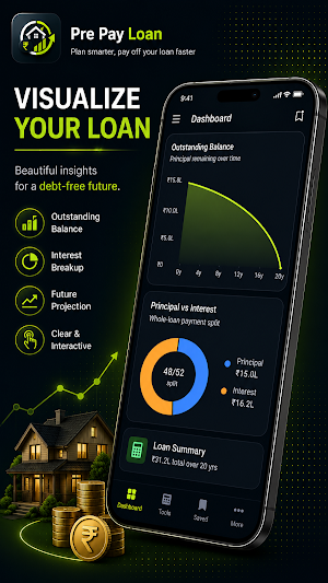 PrePay Loan: Home Loan Planner Screenshot 1