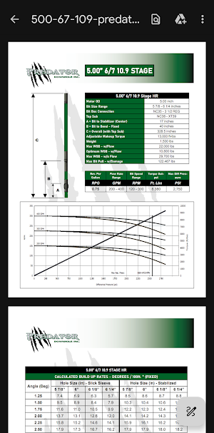 Predator Downhole Screenshot 2