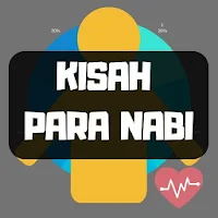 Kisah Para Nabi