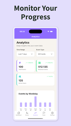 saastoast - SaaS Growth Screenshot 3