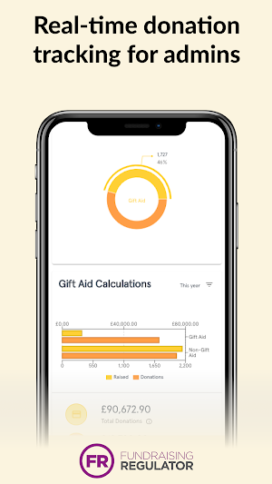 CharityGo Screenshot 0