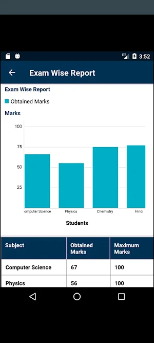 Navgujarat Campus Screenshot 3