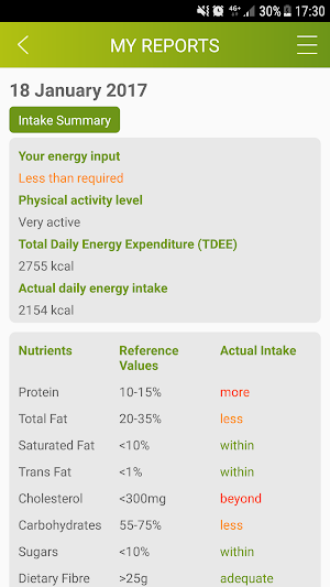 eDietary Screenshot 2