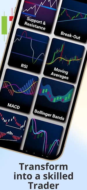 Learn Trading Strategy & Forex Screenshot 3