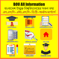 উন্মুক্ত বাউবি । BOU All Info: