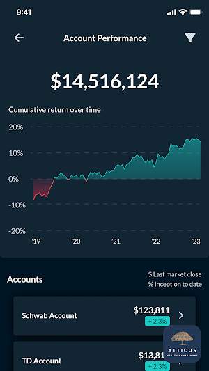 Atticus Wealth Management Screenshot 1