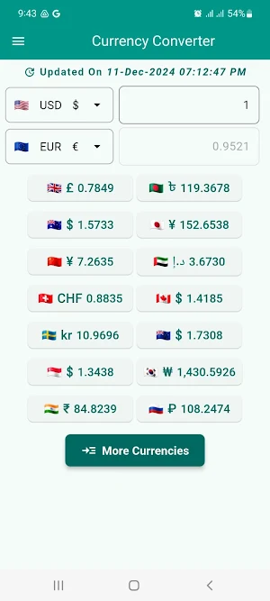 Fast Currency Converter Screenshot 0