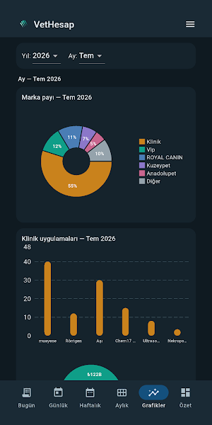 VetHesap Screenshot 2