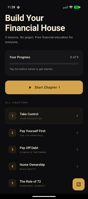 Finaxius Screenshot 0