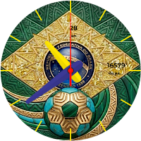 Mostrador de Relógio: Brasil