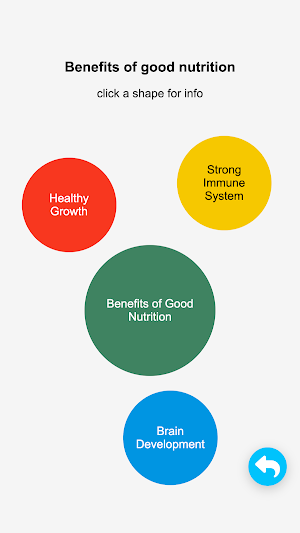 Nutrilearn Screenshot 2