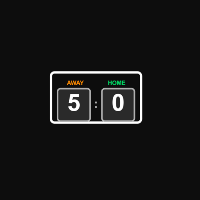 Basketball Scoreboard