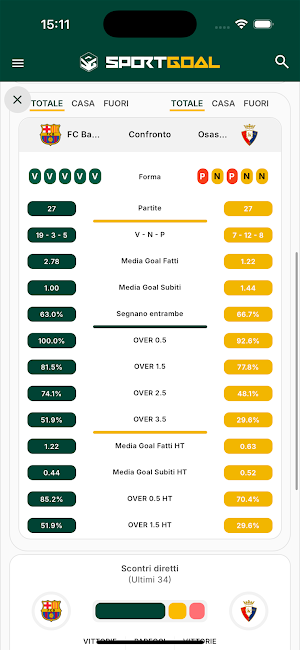 Sportgoal Screenshot 2
