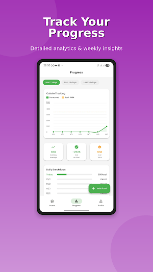 Meal Meter: AI Calorie Count Screenshot 3