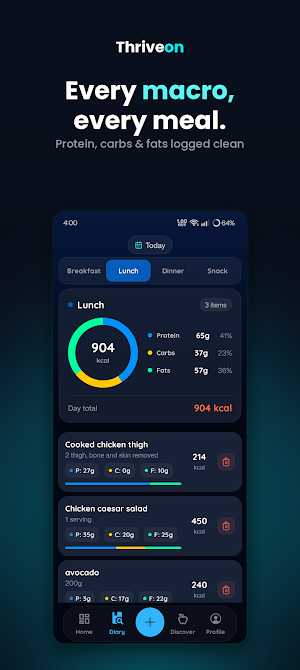 ThriveOn: Calorie Tracker Screenshot 3
