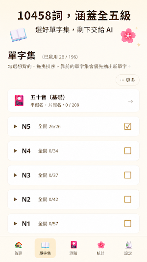 Kotonoha－JLPT 日語五十音、單字、測驗 Screenshot 1