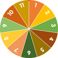 Roulette Number