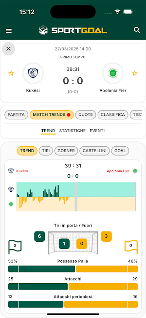 Sportgoal Screenshot 1