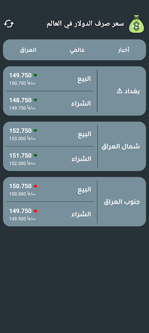 سعر صرف الدولار Screenshot 1