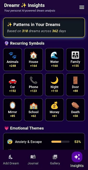 Dreamr - Dream Analysis Screenshot 0