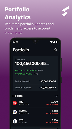 Finqalab Screenshot 3