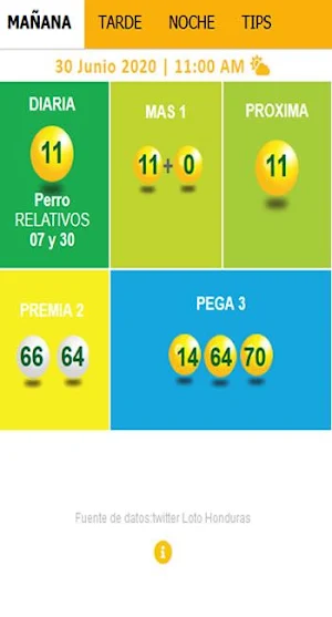 Loto Honduras Resultados Screenshot 0