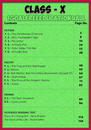 10th class English Impt Q & A Screenshot 1