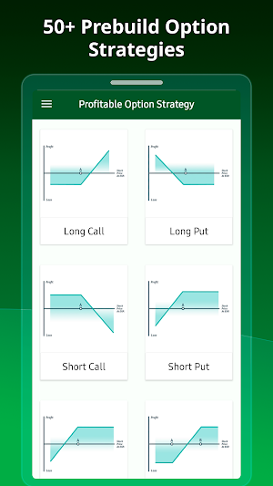 Profitable Option Strategies Screenshot 1