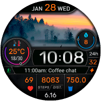 CFS145 Weather Window