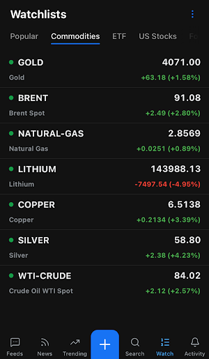 Sharetrader: Stock Market Chat Screenshot 2