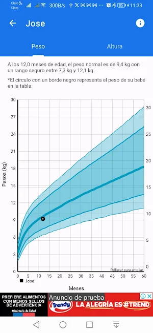 Baby Growth Chart Screenshot 1