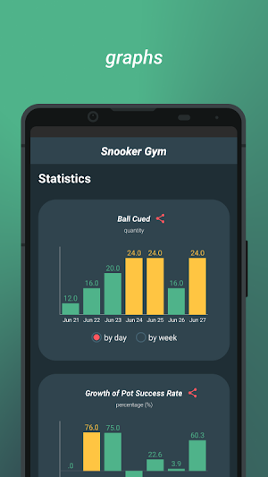 Snooker Gym - track and analyze routine exercises Screenshot 2