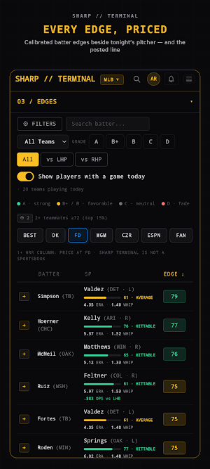 Sharp Terminal Screenshot 1