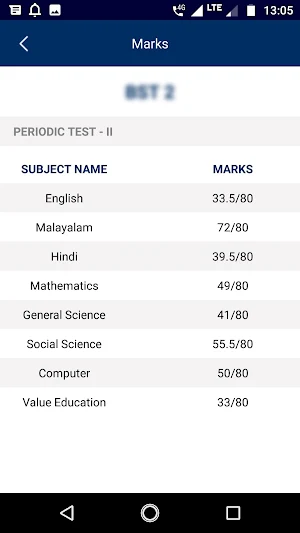 ST JOSEPH`S CONVENT ICSE SCHOO Screenshot 3