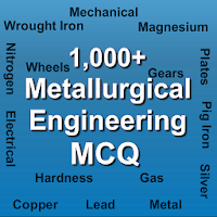 Metallurgical Engineering MCQ
