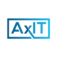 AxIT Timing Gates