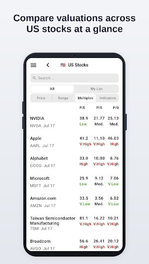 FinFab: Stock Market Tracker Screenshot 2
