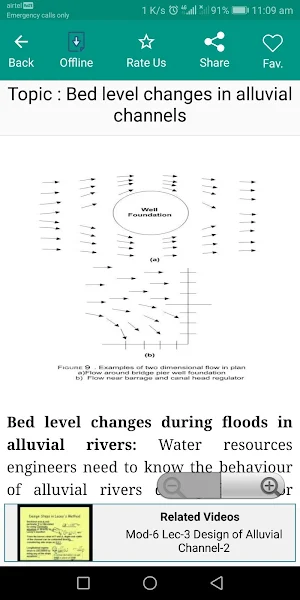 Water Resource Engineering Pro screenshot 6