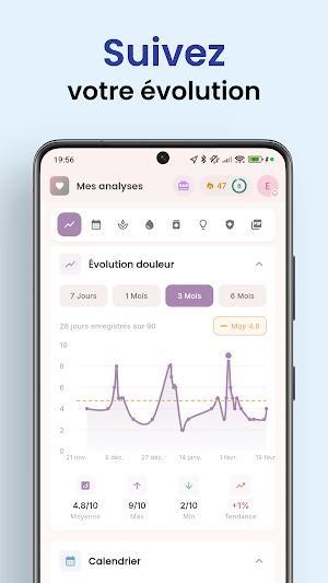 Endolia - Journal Endométriose Screenshot 2