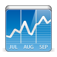 Salesoft Point Of Sales (POS)
