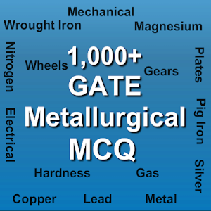 GATE Metallurgical MCQ Screenshot 0