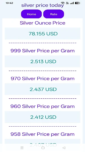 Silver Price Today Screenshot 1