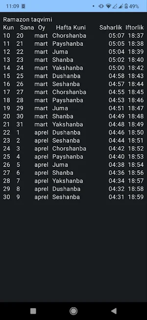 Ramadan Calendar Screenshot 0