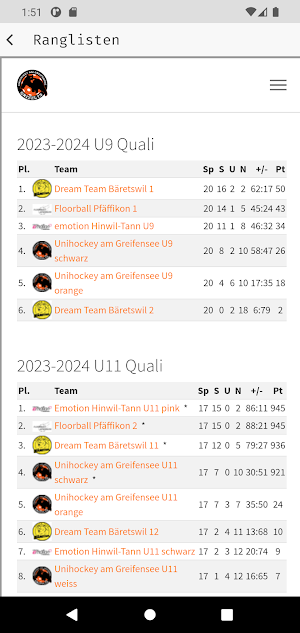Unihockey am Greifensee Screenshot 3