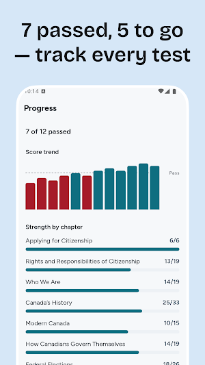 Canadian Citizenship Mock Test Screenshot 2