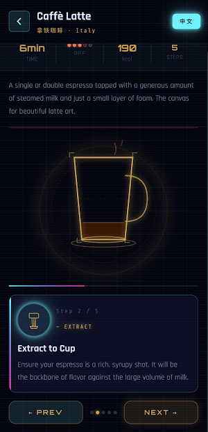 CyberBrew Screenshot 2
