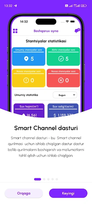 Smart Channel Screenshot 1