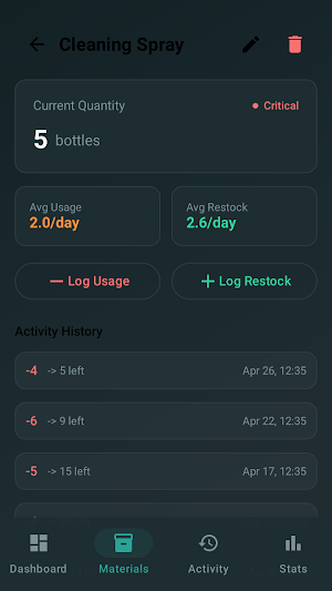 Supply Usage Tracker Screenshot 2